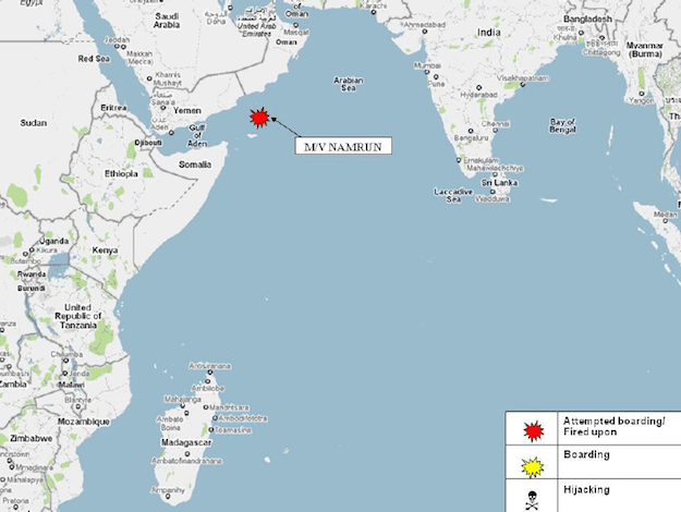 Horn of Africa Pirate Activity