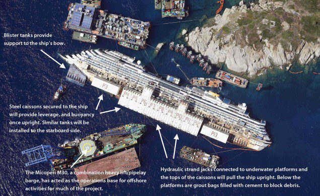 An aerial view shows the Costa Concordia as it lies on its side next to Giglio Island taken from an Italian navy helicopter